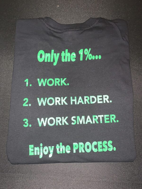 Only the 1% - Image 2
